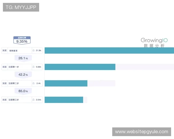 PG电子注册中心实现多平台数据互通优化用户注册体验 PG电子注册中心实现多平台数据互通优化用户注册体验