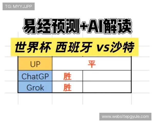 2026年世界杯西班牙与沙特阿拉伯比赛中各自的进球数及比分分析报告